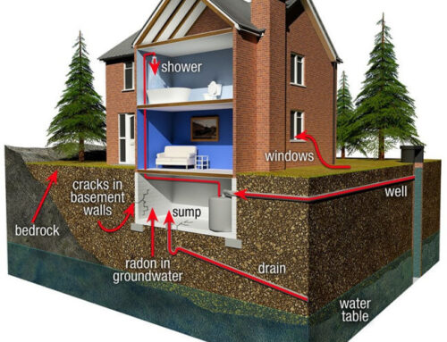 Radon: The Invisible Threat in Your Home